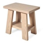 Furniture & Fixtures